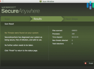 Why Webroot Antivirus is the Fastest and Most Lightweight Security Solution